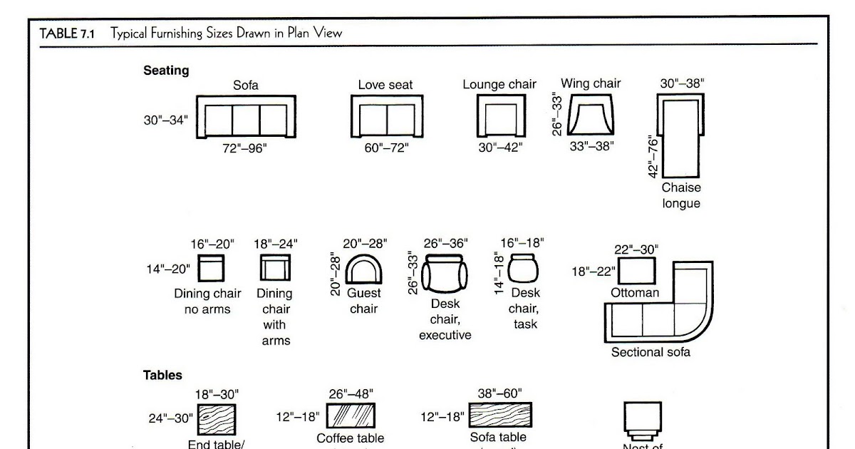 design Furniture Dimensions
