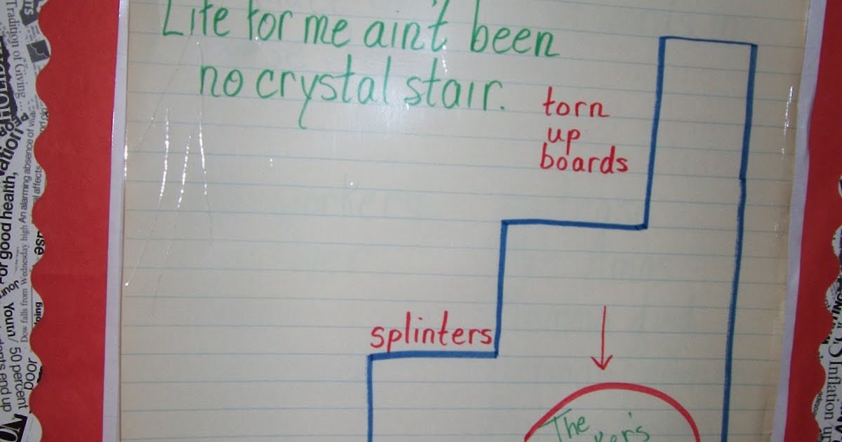 Reading Is Thinking: symbols in poetry and stories