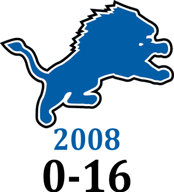 lions-2008.png