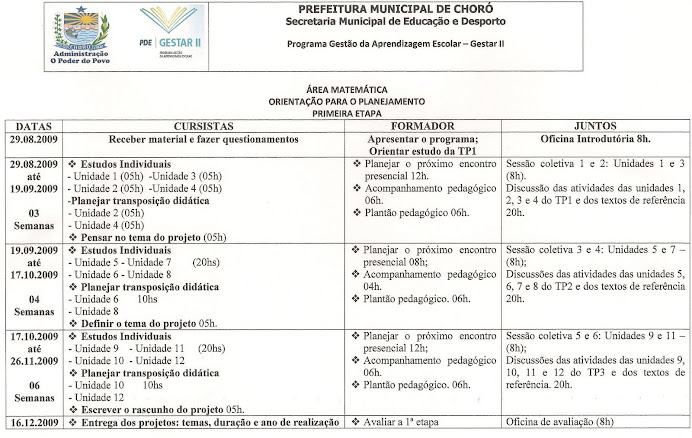 Planejamento 1ª etapa Matemática