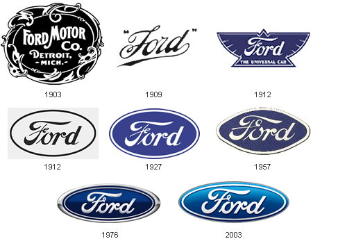 Ford dealership outlet and