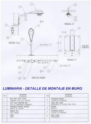 Proyectos de Ingenieria Electrica y Montaje: ALUMBRADO - ESTANDARES DE