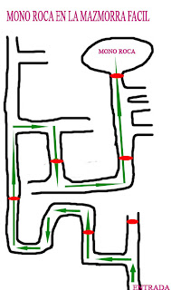 Metin2 For Dummies: Mapa Monos Facil