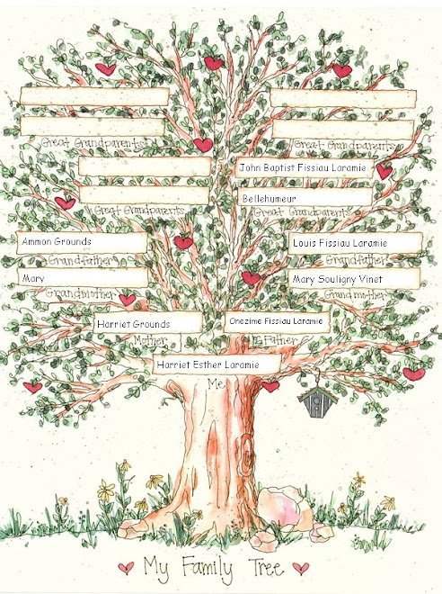 My Great-grandmother's Family Tree