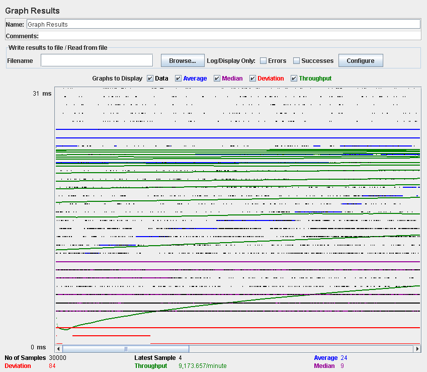 [graph_django_default.png]