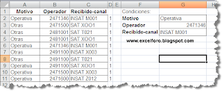 Sumas condicionadas: SUMAR.SI.CONJUNTO.