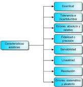 cuadro sinoptico