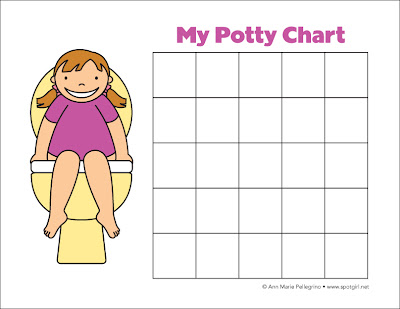 hotcakes potty charts girl potty charts
