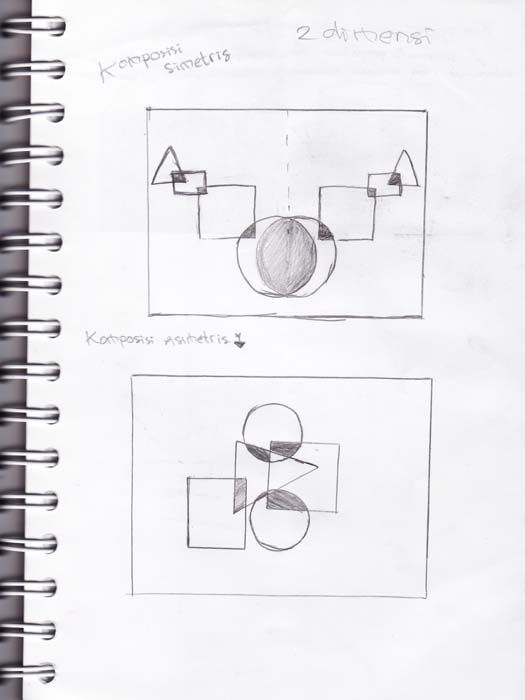 Gambar Yang Menggunakan Komposisi Simetris Kita