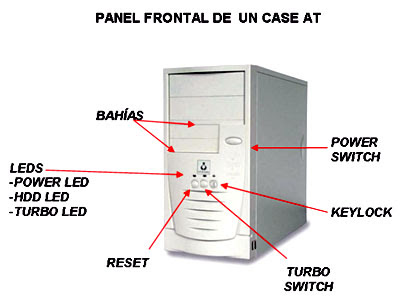 El Case ~ Arquitectura de Pcs
