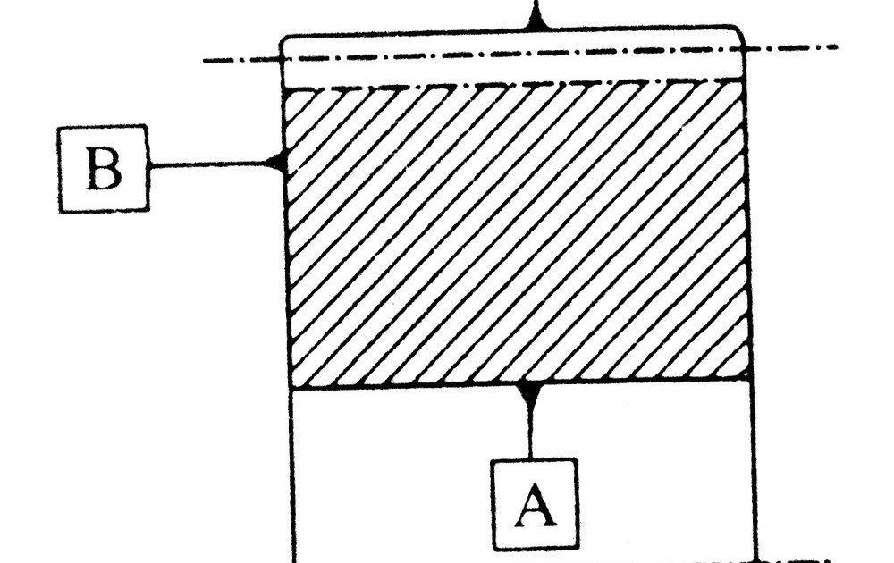 Gear Manufacturing (By Cutting) Gear blank manufacture
