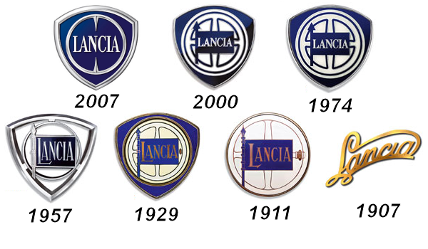 Lancia Logo