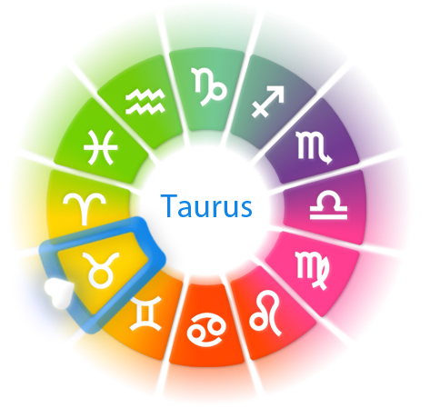 Love Horoscopes 2011 gives you