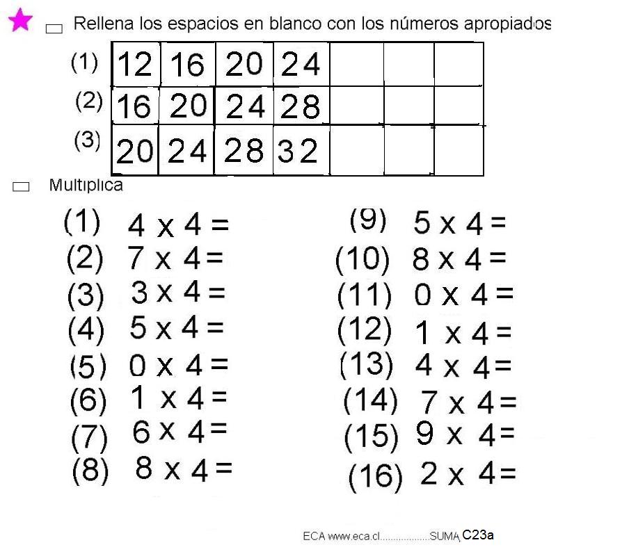 Guillermo Grass : Tablas de múltiplicar 4