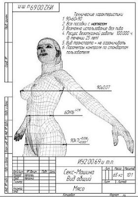 Send Message ������ ���� ����� �� �������������� �����