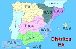 Distritos EA