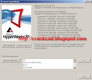 Altair Hyperworks 12 Crack Download