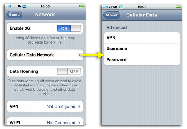or HSDPA.