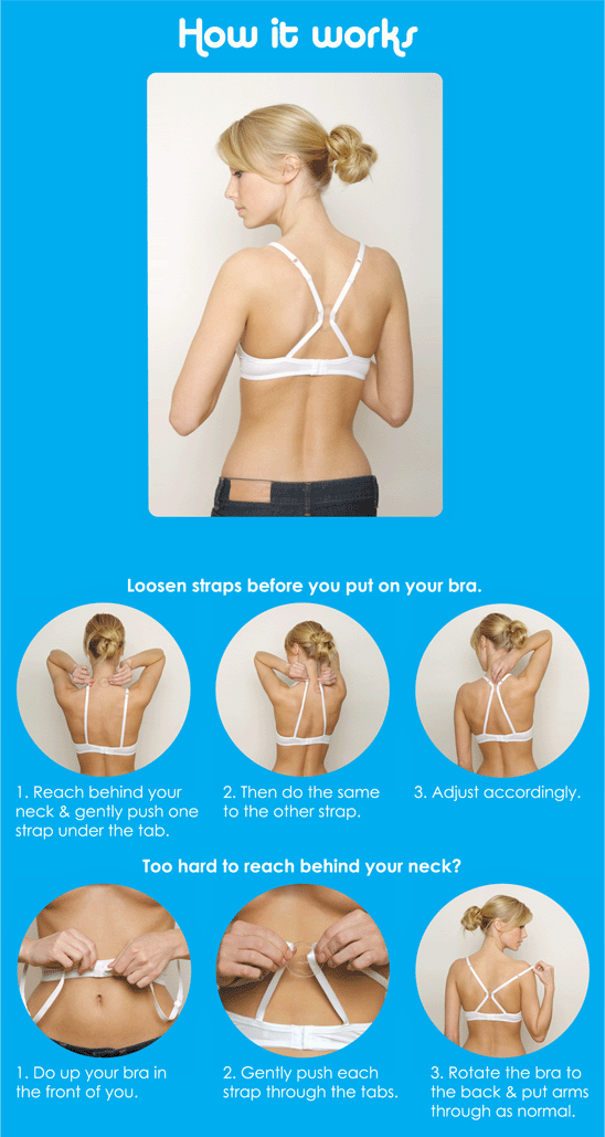 *All About Bras* The Bra Strap Solution