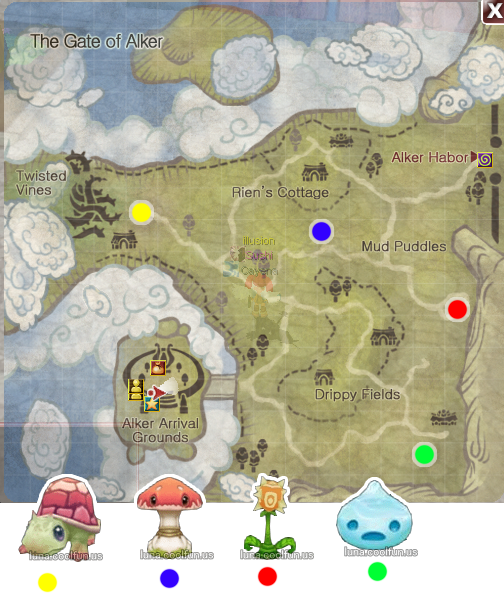 Luna Online Boss Locations