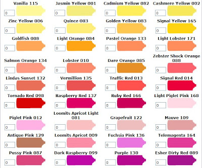 Belton Molotow Color Chart