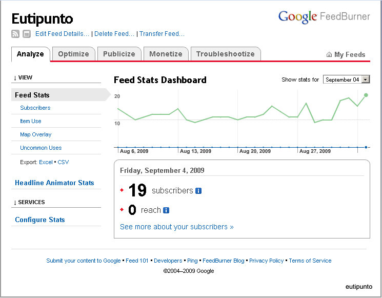 [feedburner_stats2.jpg]