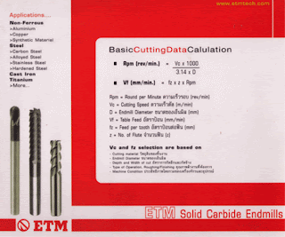 Cutting Data From etmtech.com