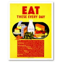 Healthy+eating+plan