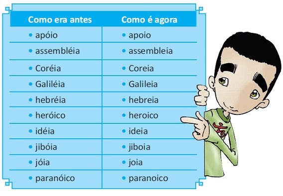 Eu acho isso tao bonito de ser abstrato baby