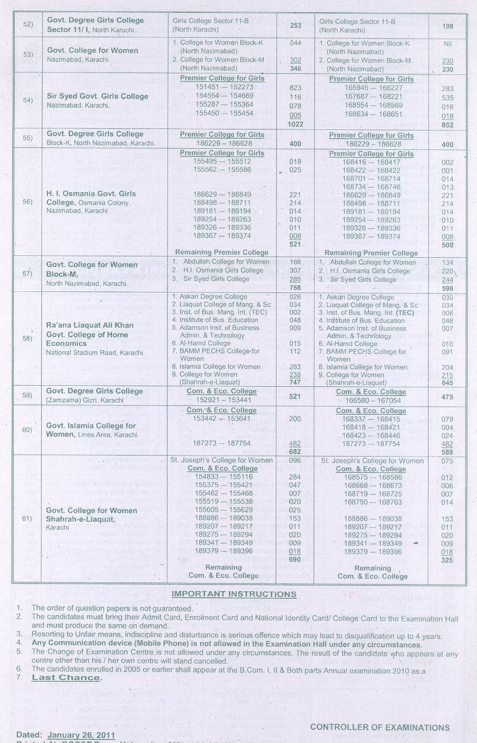 My Pakistan Roll Numbers Part 1 & 2 2010 Exams