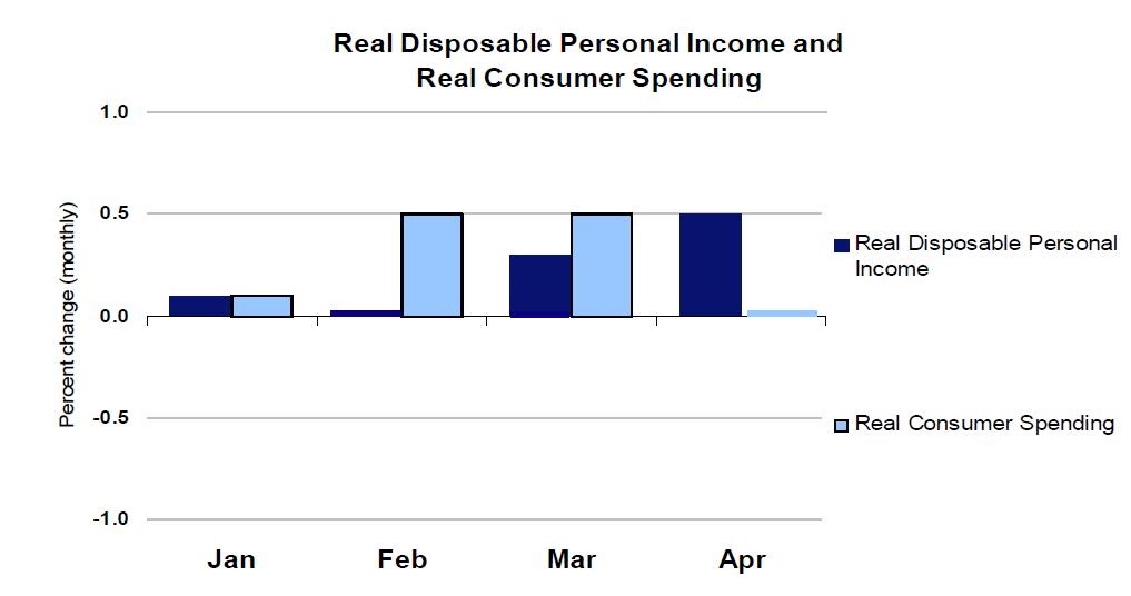 Market Statements Erste Asset Management Gmbh Altii Fund Portal