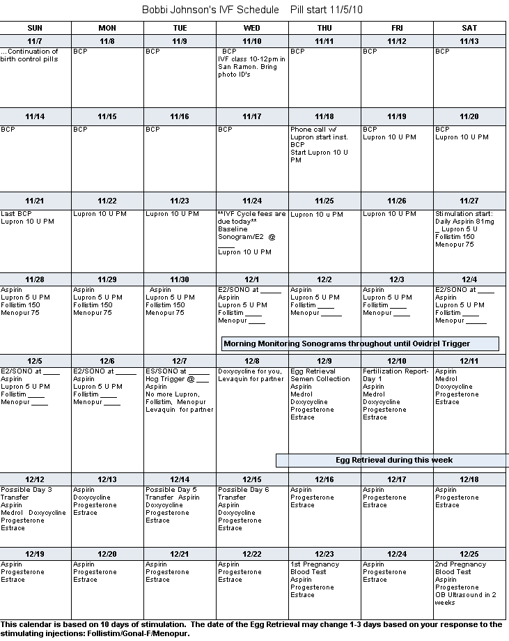 Ivf Calendar