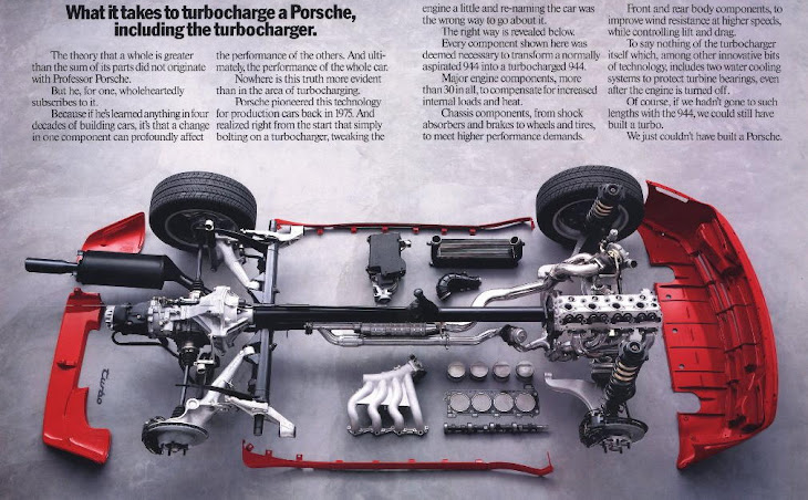 The Ultimate 75  !! Vu par Spish... - Page 3 Porsche+944+Turbo+Nostalgia