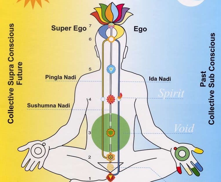 Анальная вибропробка Woma Ida, красная ida - Woma - С вибрацией - Купить