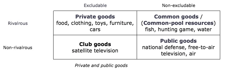 [club+goods.jpg]