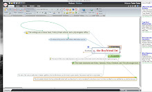 My mind map Mr.Chase made me make