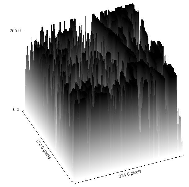 [Surface+Plot+with+buildings.jpg]