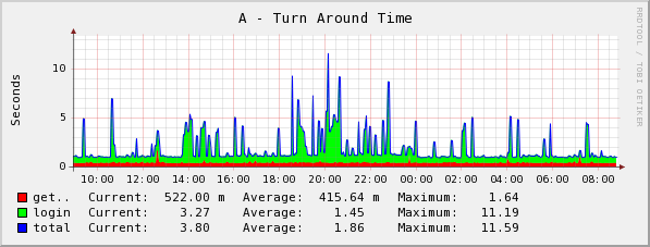 [graph_22_1.png]