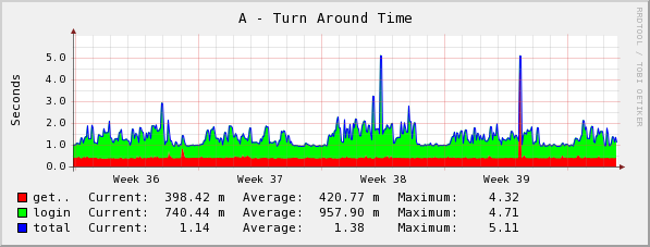 [graph_22_3.png]