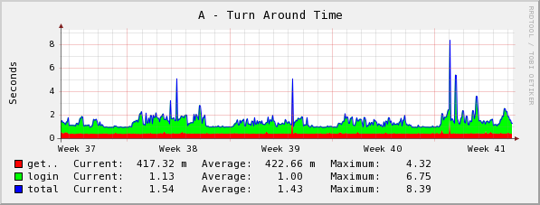 [graph_22_3.png]