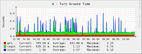 [graph_22_1.png]