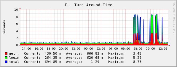 [graph_27_1.png]