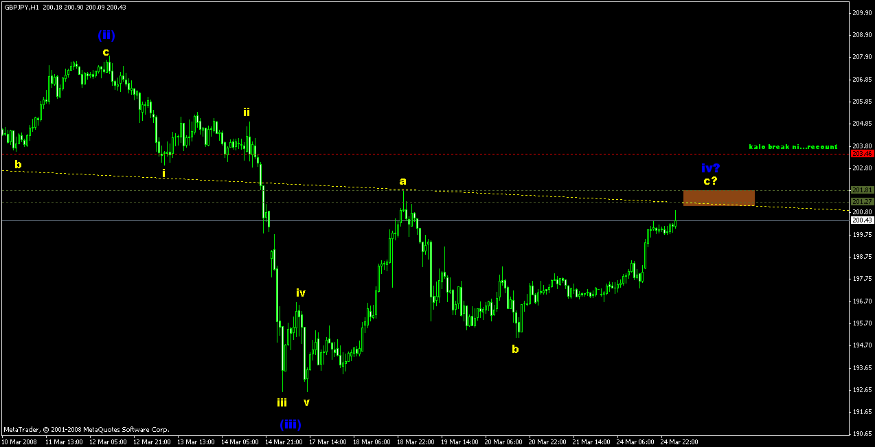 [gj+h1+25+march.gif]