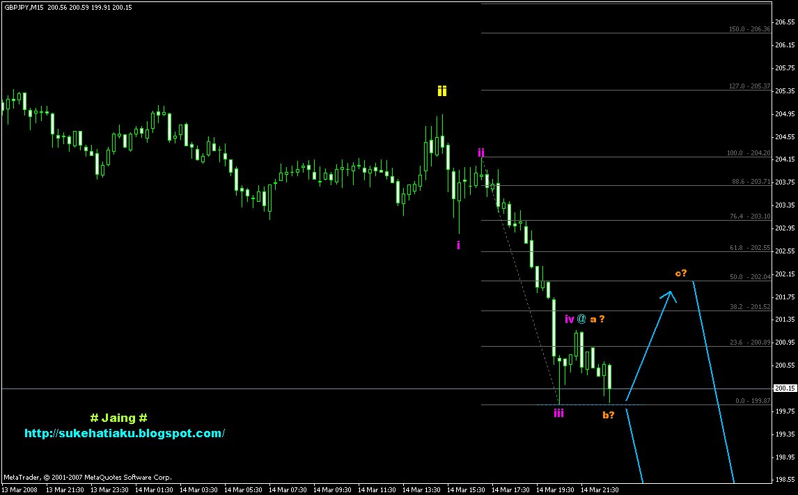 [gj+m15+15hb+mac.gif]