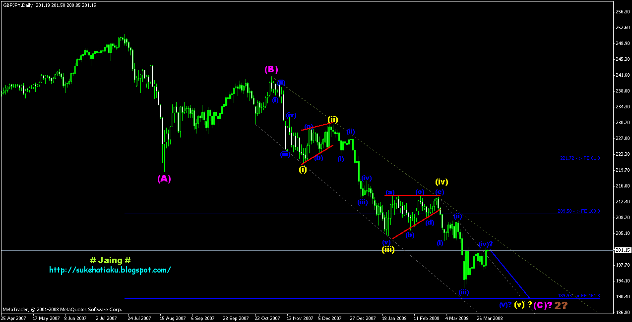 [gj+daily+2+april.gif]