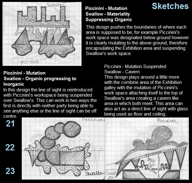 Seventh Series of Sketches