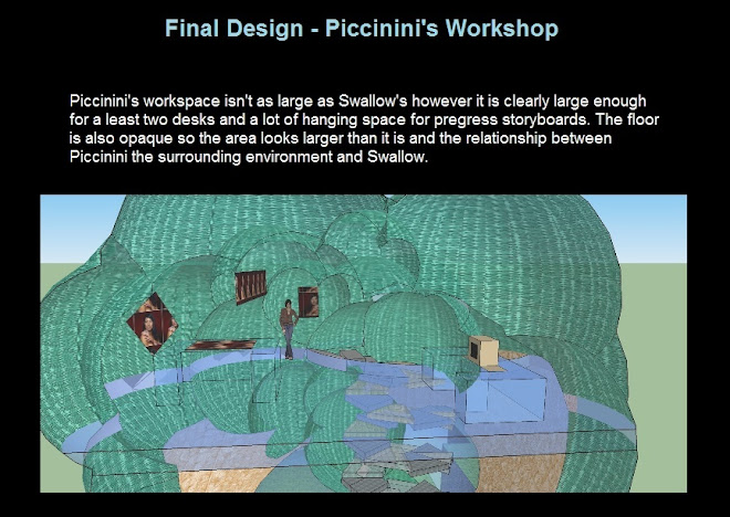 Piccinini's Workshop