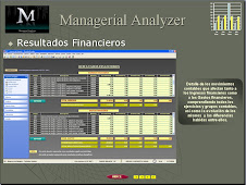 RESULTADOS FINANCIEROS