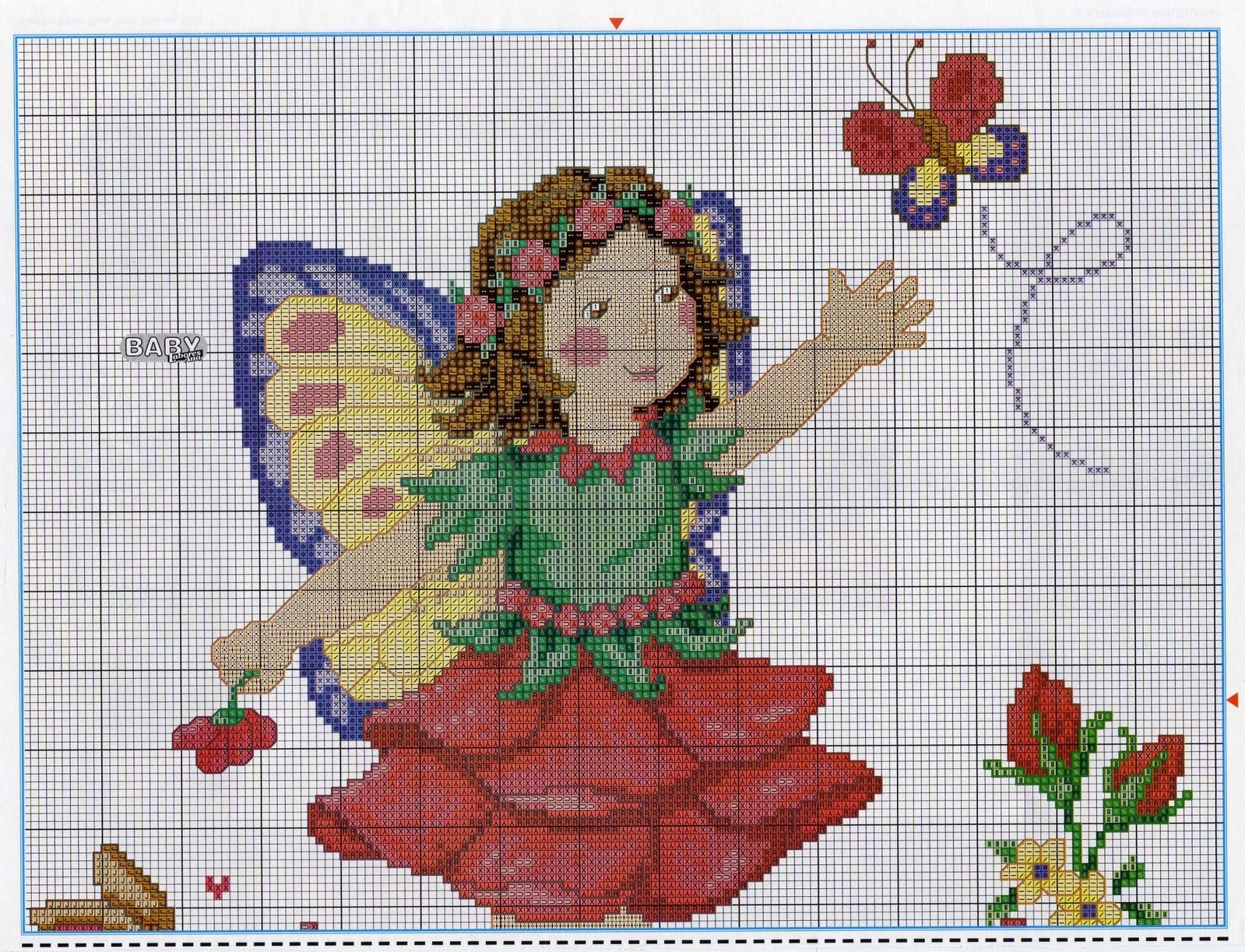 Fadas Em Ponto Cruz As 3 Artes: Quadro de Fadas em Ponto Cruz