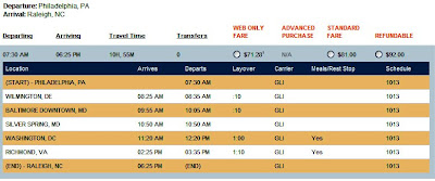 Additional Transit Services bus schedule for Victoria and Nanaimo to courtenay, campbell river, port mcneill and port hardy. In , Tofino Bus the Island Bus Co. expanded its routes to all points on the North Island that were previously serviced by Greyhound, with departures and arrivals, to and from, Port Hardy, Port McNeill, Campbell River, Courtenay, Buckley Bay.
